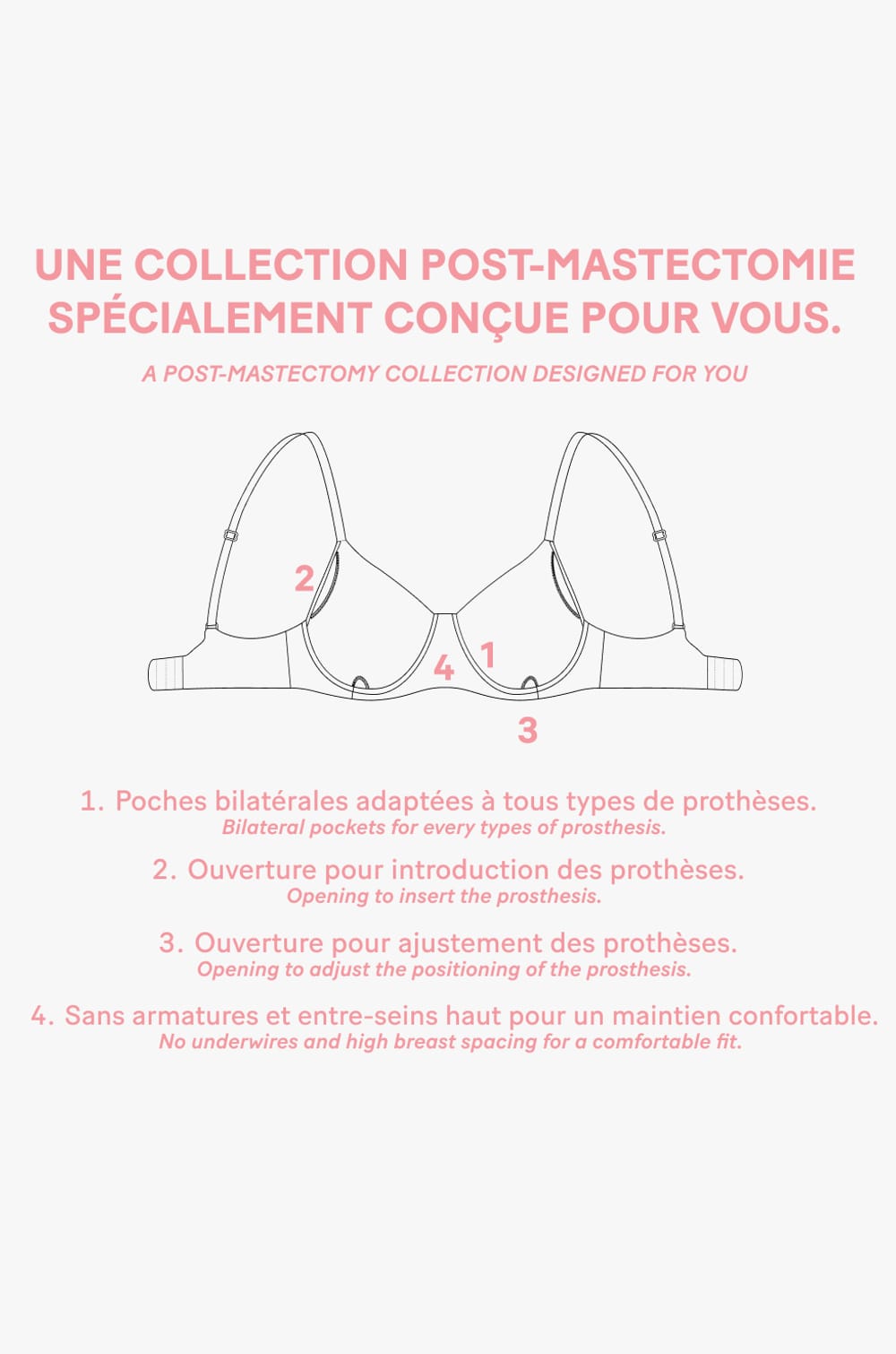 Post-mastectomy Wireless Triangle Bra with Iridescent Lace;${refinementColor}